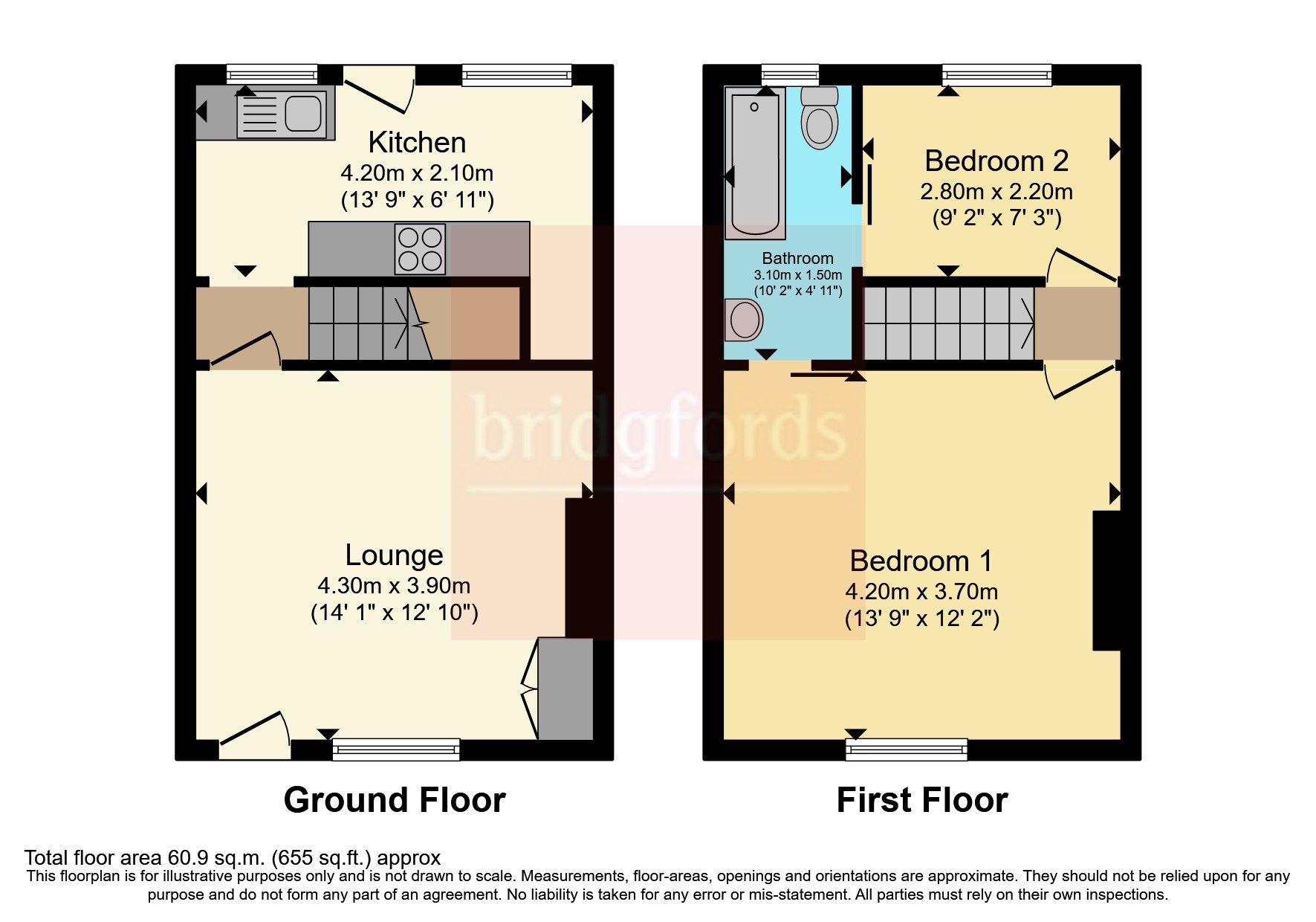 2 bed terraced house for sale in Kitchener Street, Darlington, Durham