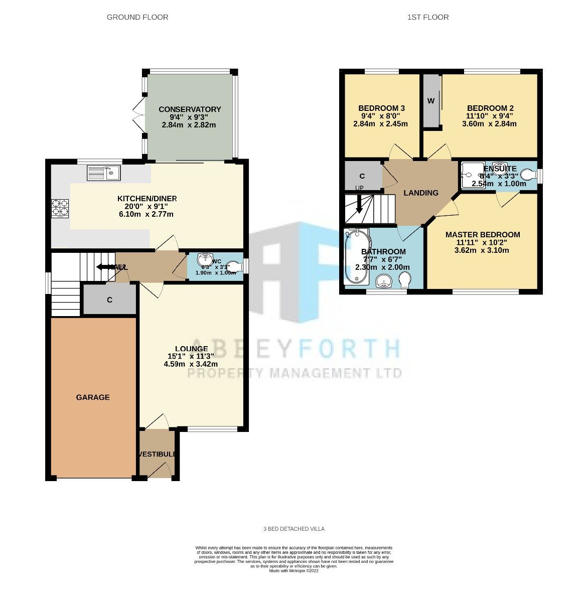 3 bed detached house for sale in Lulach Court, Dunfermline KY11 Zoopla