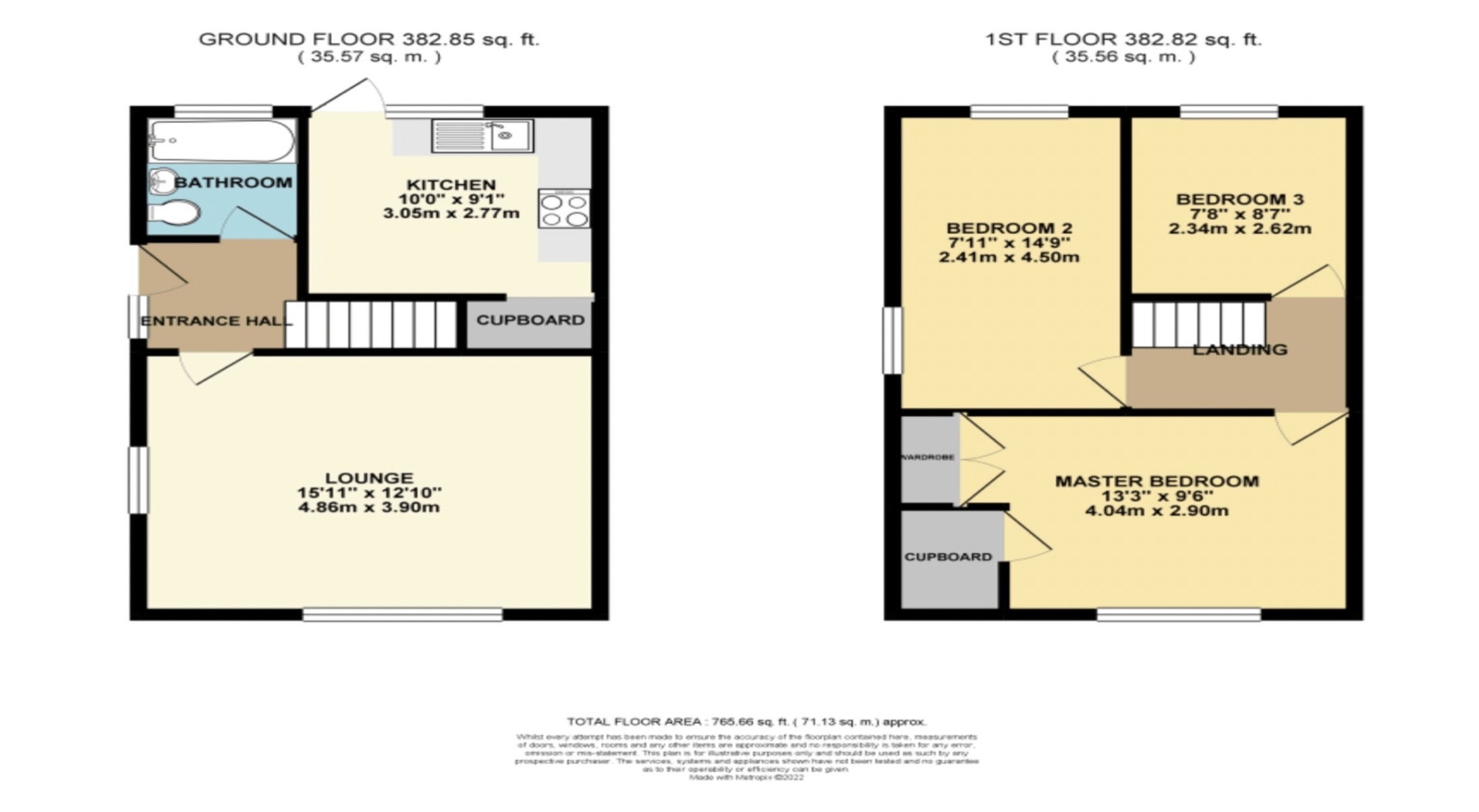 3 bed semidetached house for sale in Cornwall Road, Wigston LE18 Zoopla