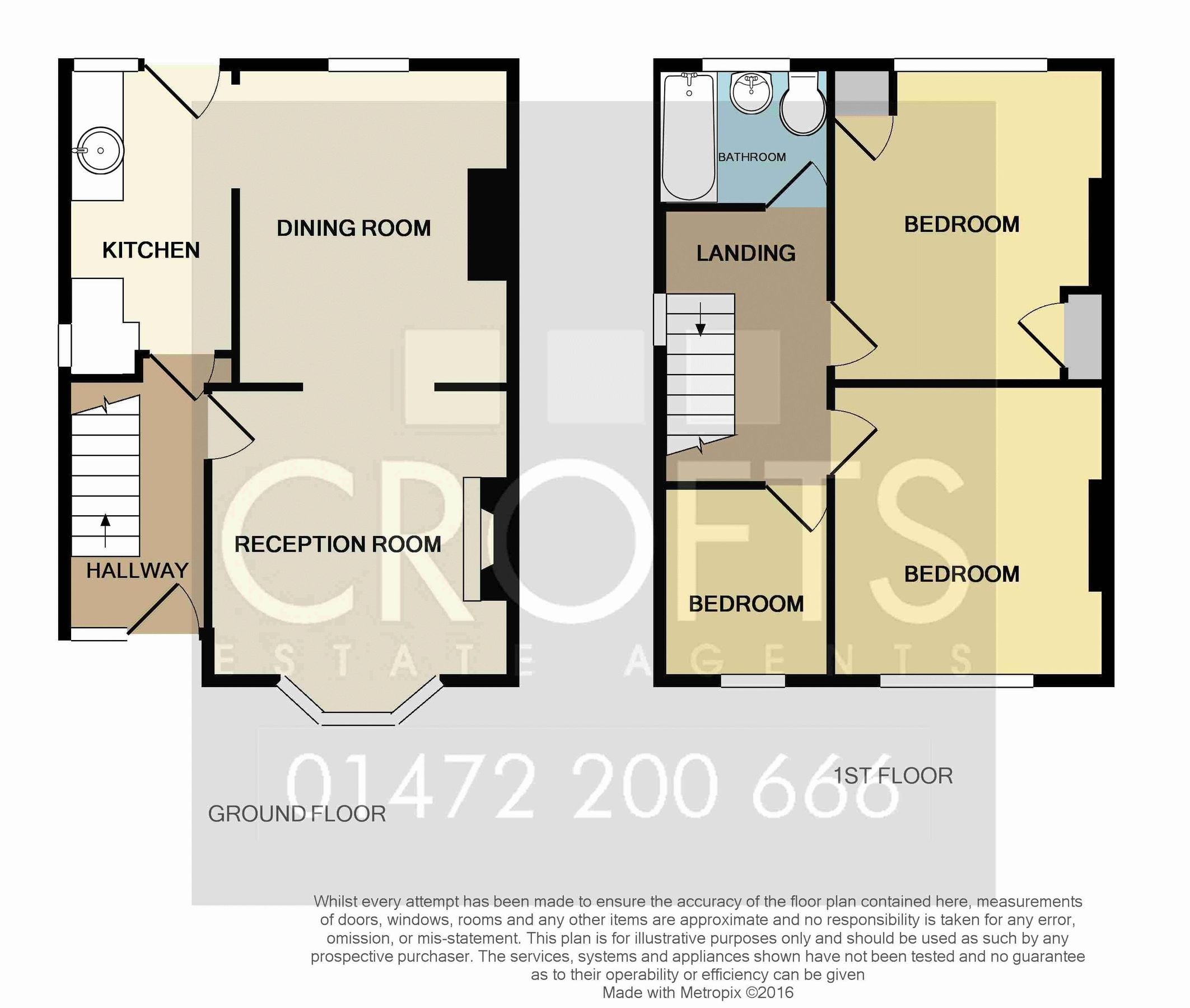3 bed end terrace house to rent in Baytree Avenue, Grimsby DN34 Zoopla