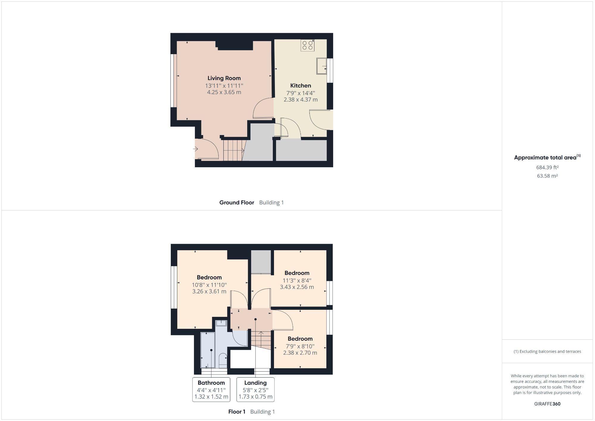 3 bed semidetached house for sale in Broadway East, Rotherham S65 Zoopla