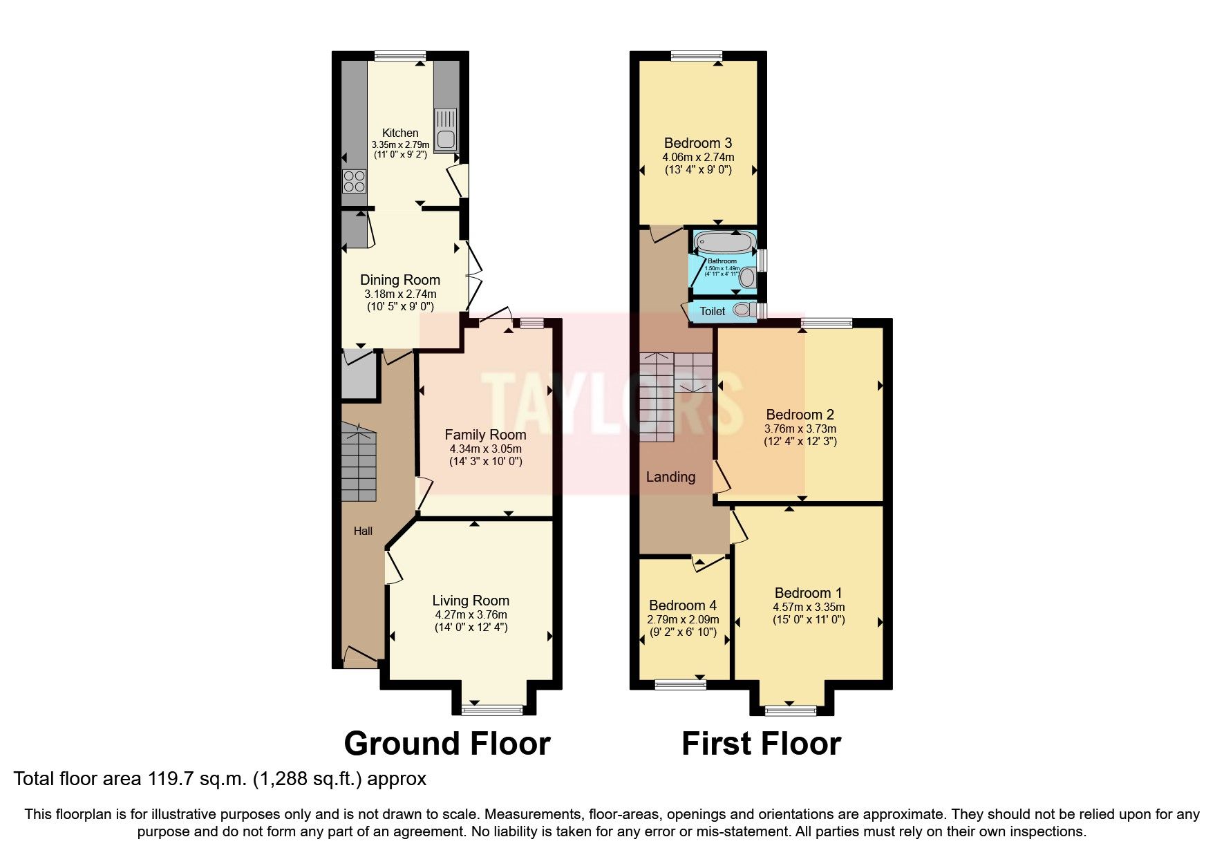 4 bed terraced house for sale in Hitchin Road, Luton LU2 Zoopla