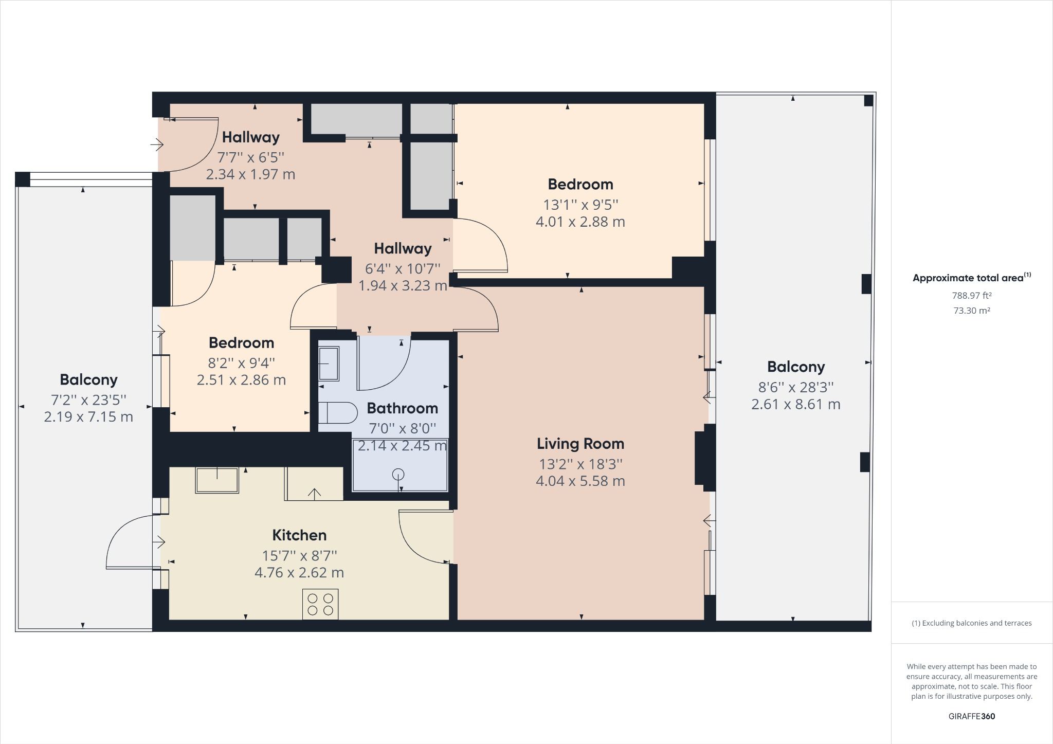 2 bed flat for sale in Lakeside, Watermead, Aylesbury HP19 Zoopla
