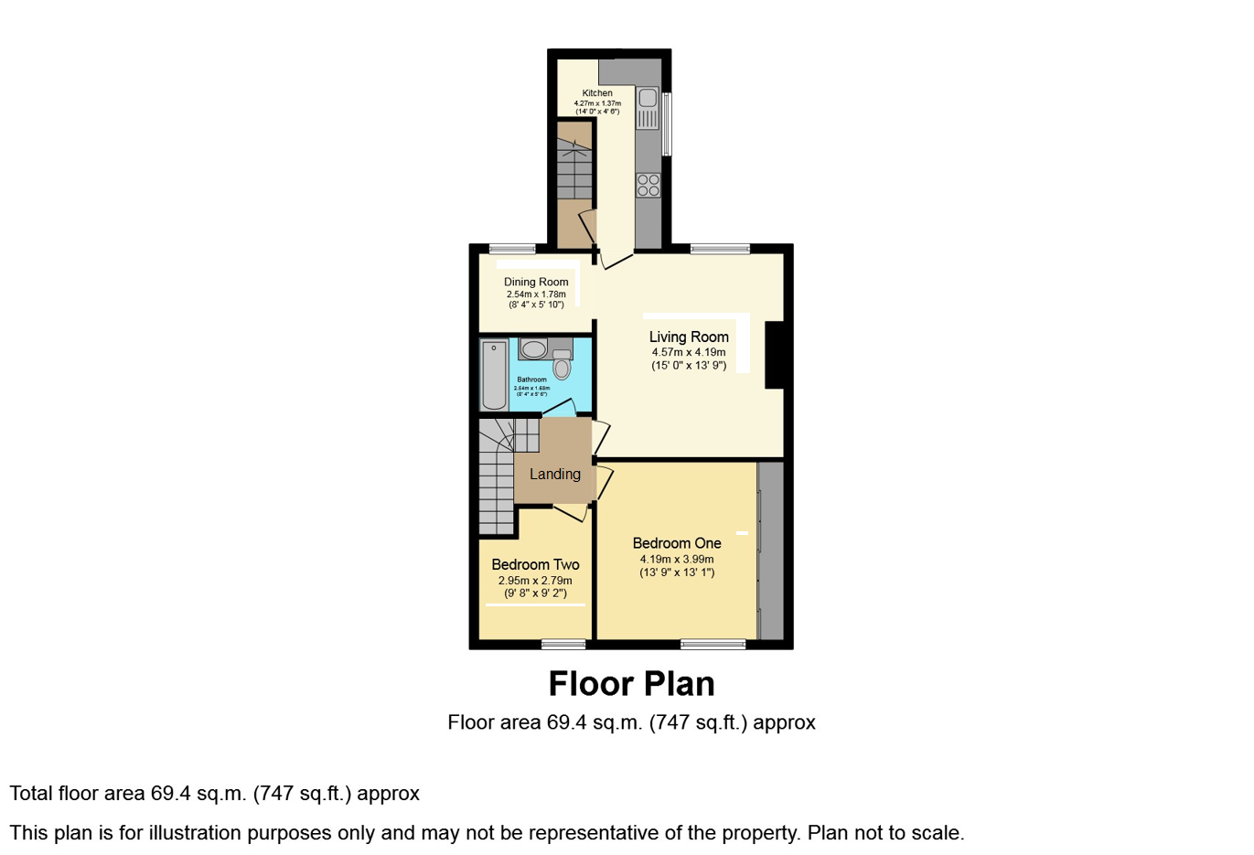 3 bed flat for sale in Beech Street, Jarrow NE32 Zoopla