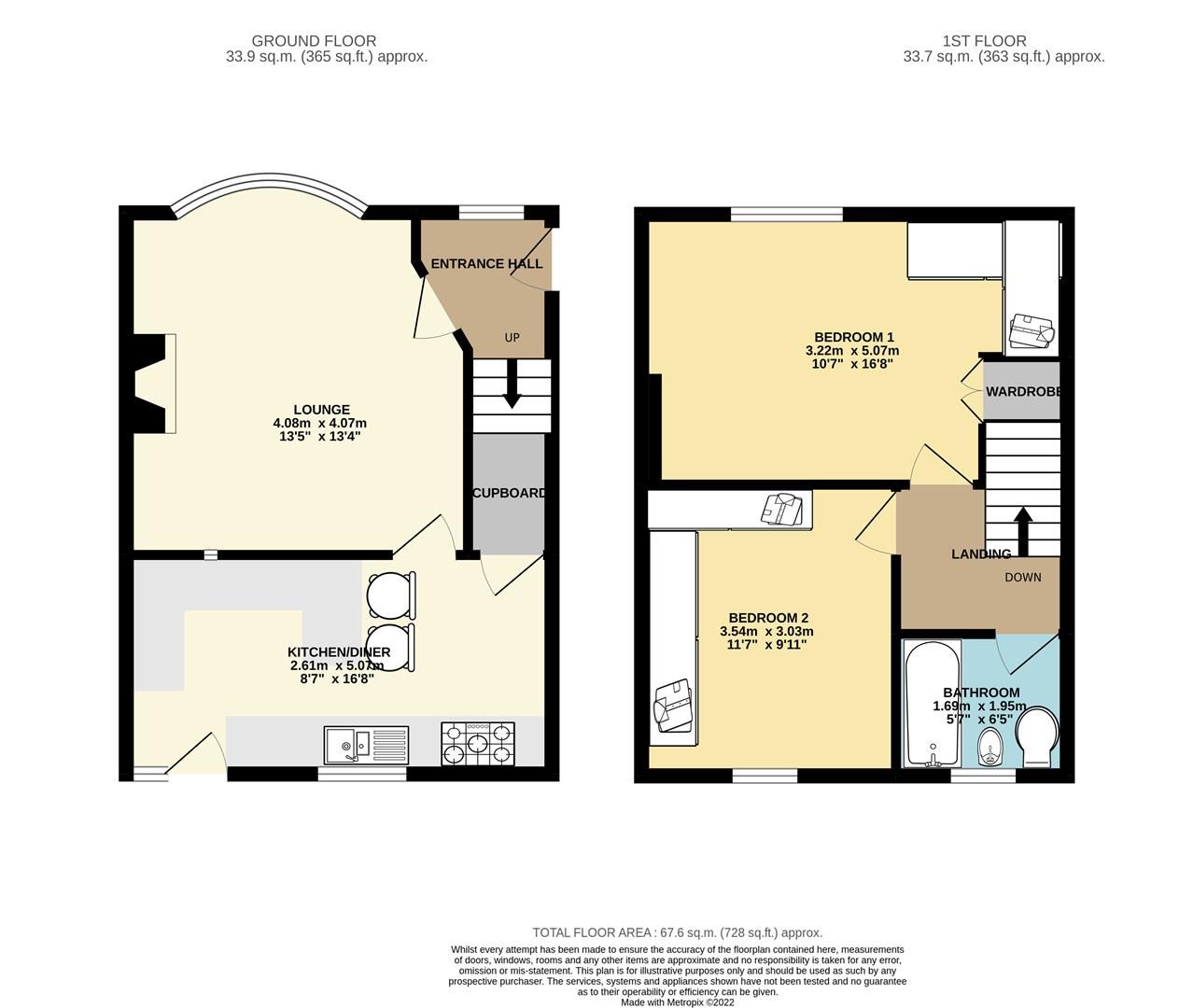 2 bed semidetached house for sale in Cordwell Avenue, Dunston