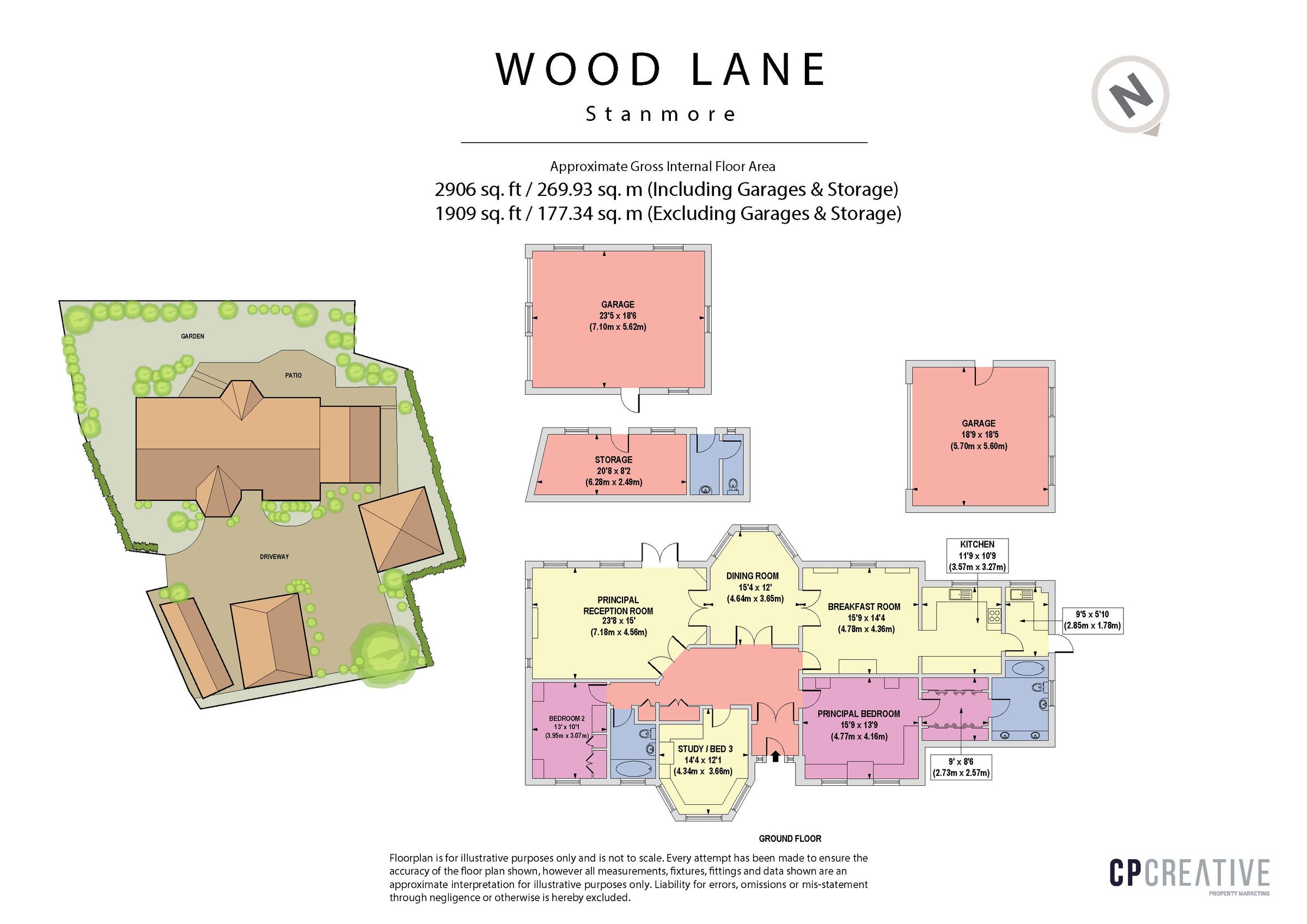 3 bed bungalow for sale in Wood Lane, Stanmore HA7 Zoopla
