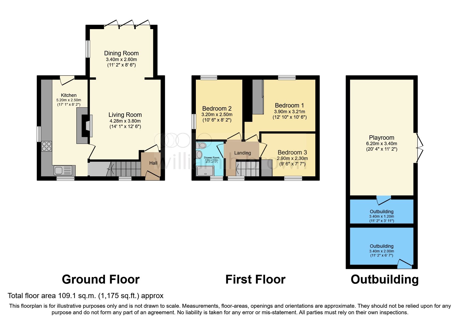 3 bed semidetached house for sale in Neville Road, Leeds LS15 Zoopla