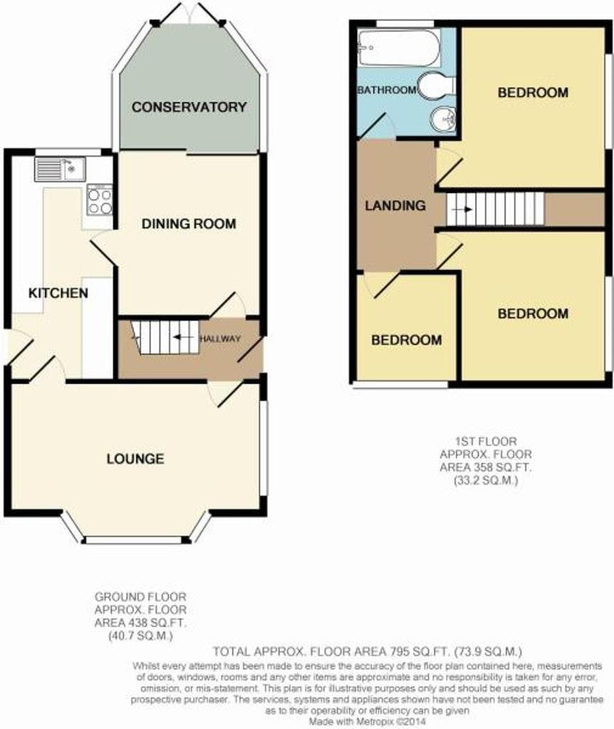 3 bed detached house for sale in Turriff Road, Liverpool L14 Zoopla