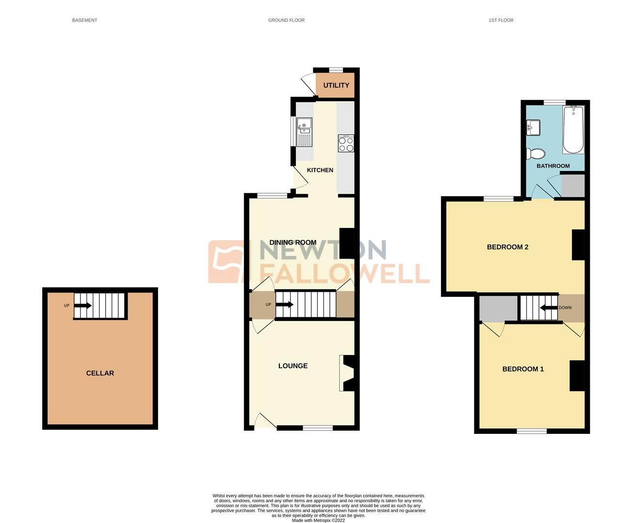 2 bed terraced house for sale in Harcourt Street, Newark NG24 Zoopla