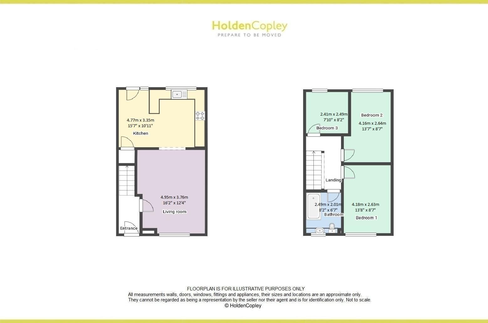 3 bed terraced house for sale in Valley Road, Sherwood, Nottinghamshire NG5 Zoopla