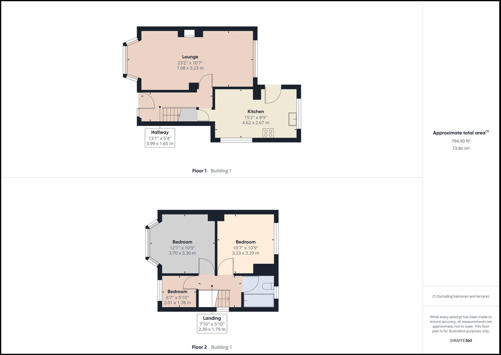 3 bed terraced house for sale in Lindale Gardens, Blackpool FY4 Zoopla