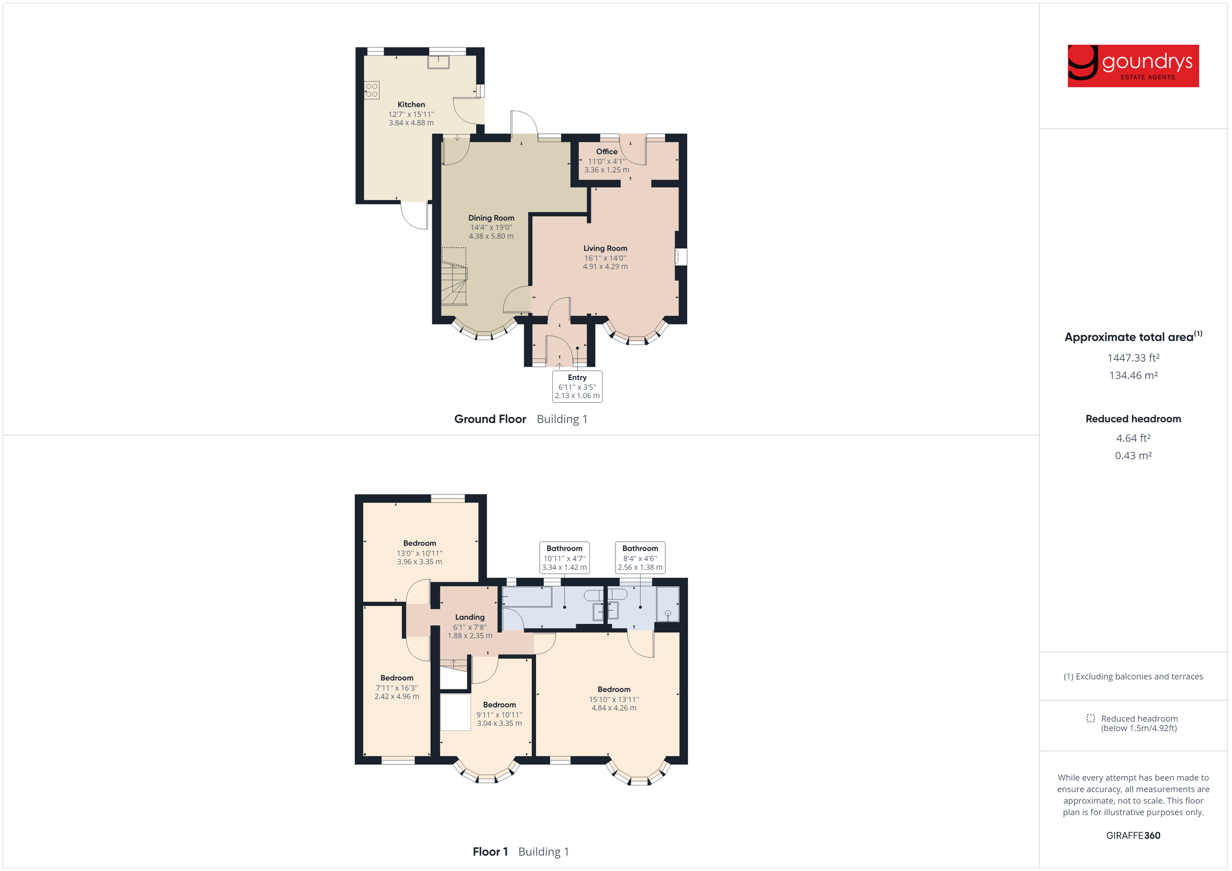 4 bed detached house for sale in Lower Redannick, Truro TR1 Zoopla