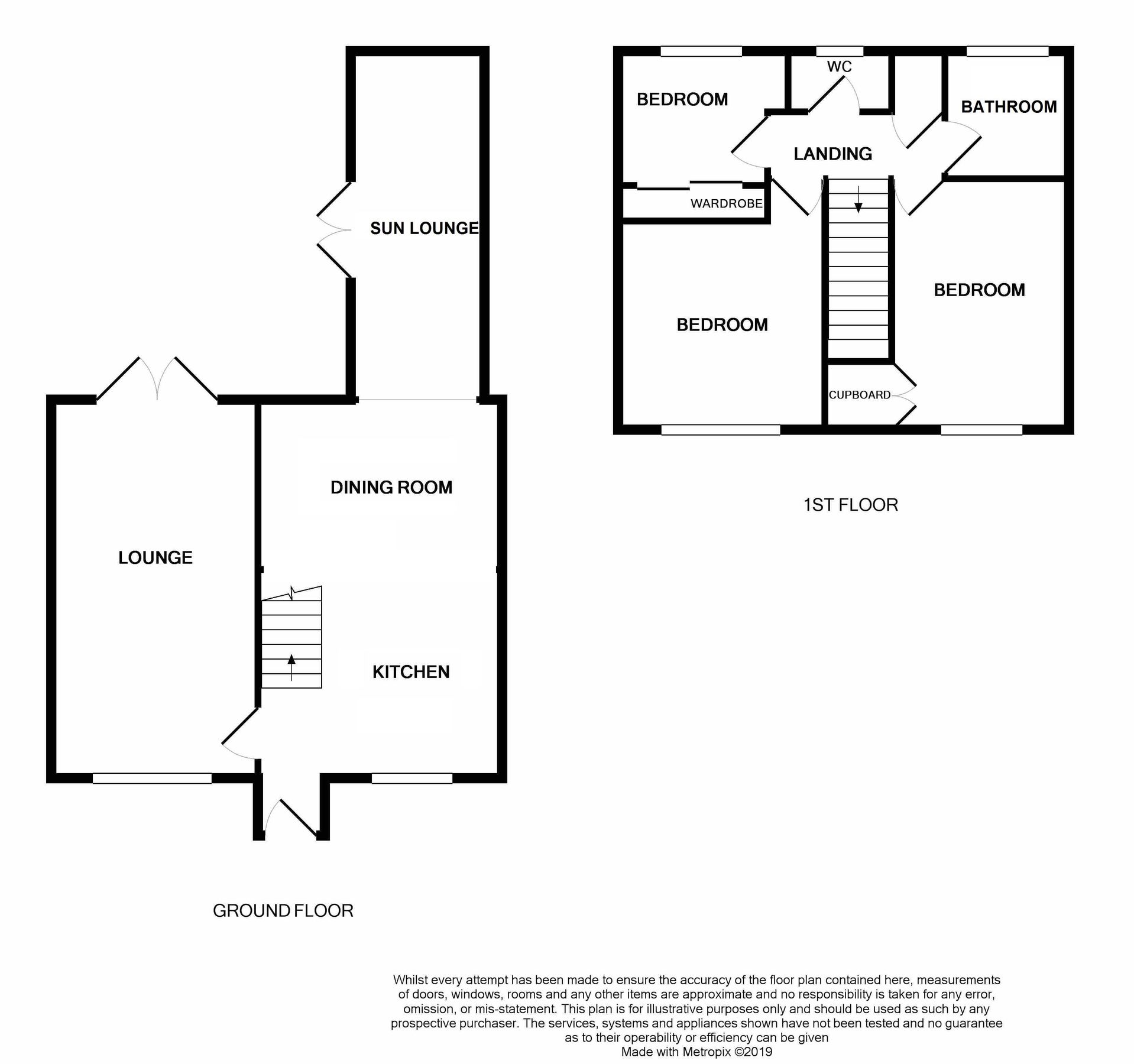 3 bed detached house for sale in Richmond Drive, Skegness PE25 Zoopla