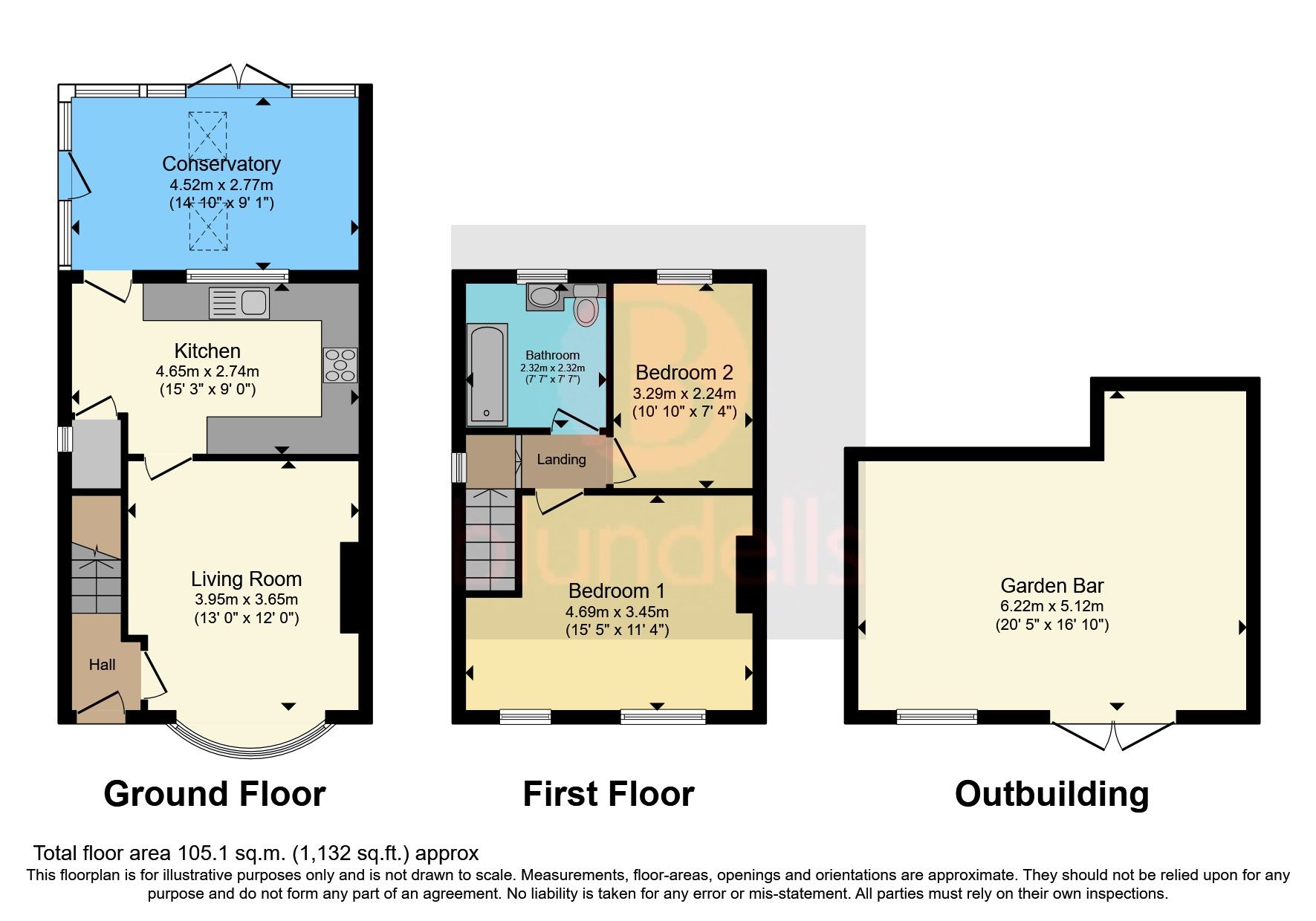 2 bed semidetached house for sale in Richmond Road, Sheffield S13 Zoopla