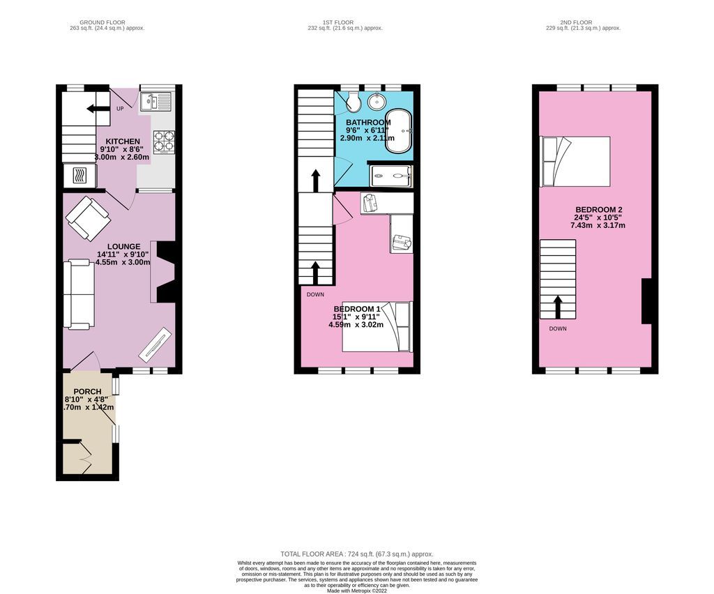 2 bed terraced house for sale in Sike Lane, Totties, Holmfirth HD9 Zoopla