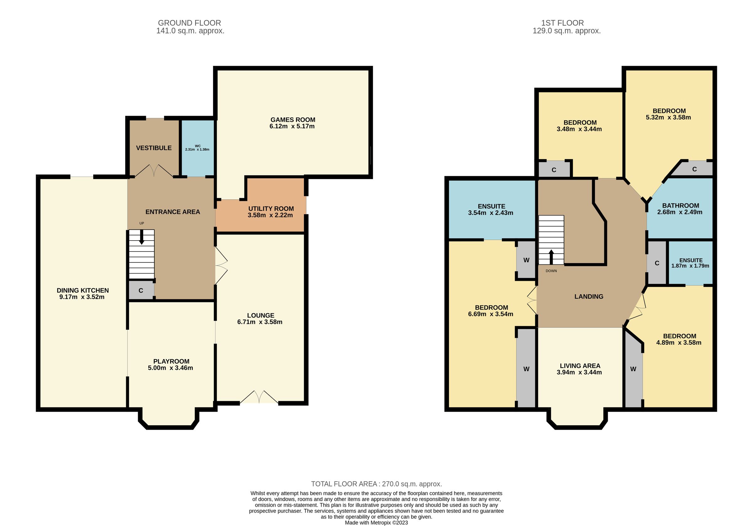 4 bed detached house for sale in William Fitzgerald Way, Dundee DD4