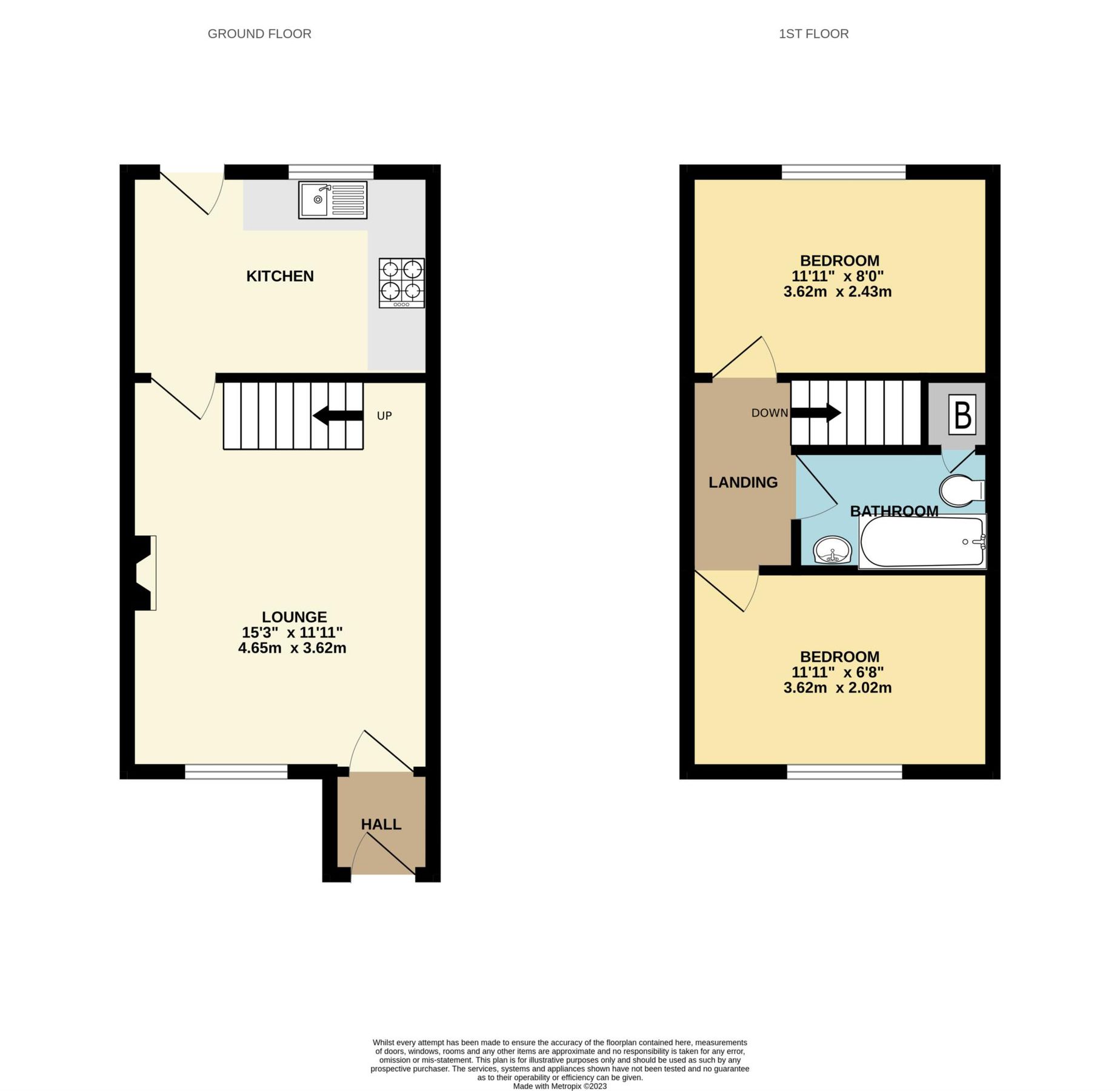 2 bed semidetached house to rent in Penda Drive, Shevington Park