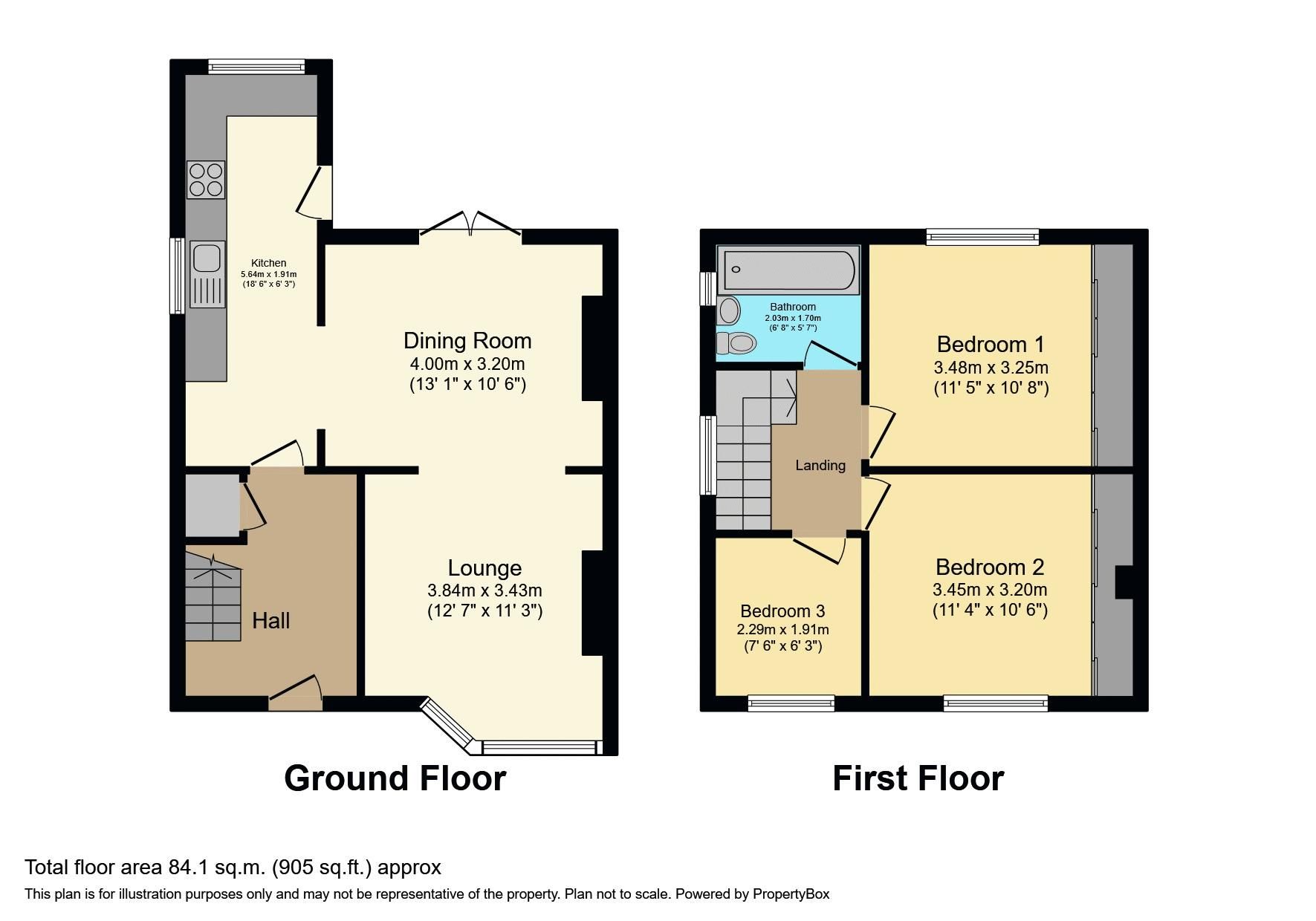 3 bed semidetached house for sale in Redvers Street, Newport NP19 Zoopla