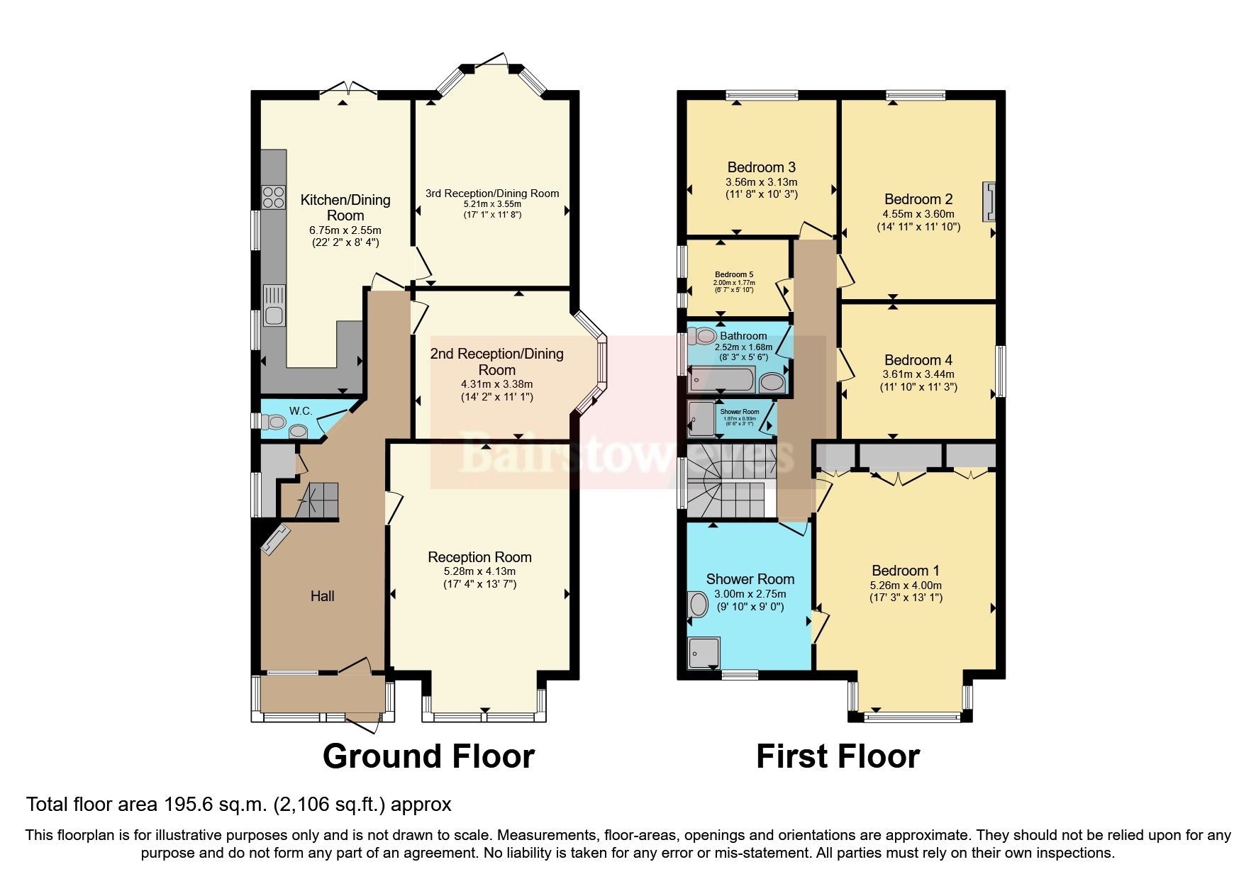 5 bed semidetached house for sale in Northwick Park Road, Harrow HA1