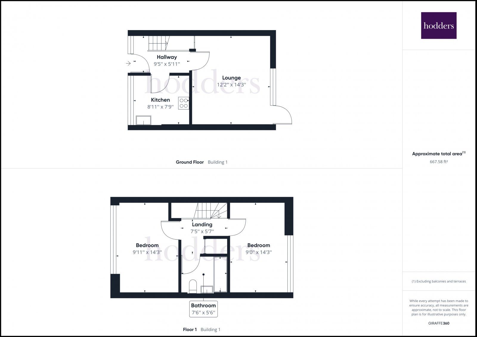 2 bed for sale in Douglas Road, Addlestone, Surrey KT15 Zoopla