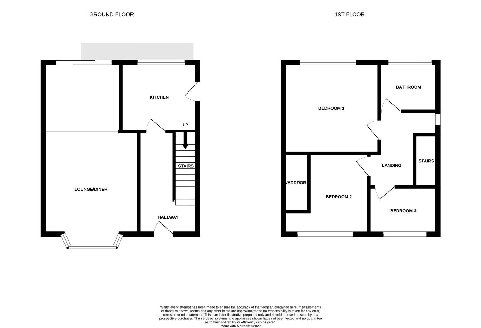 3 bed semidetached house for sale in Penshurst Road, Cleethorpes, N.E