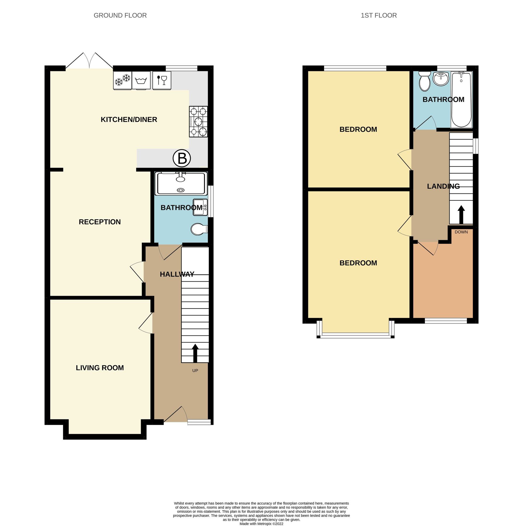 3 bed semidetached house for sale in Allenby Road, Southall