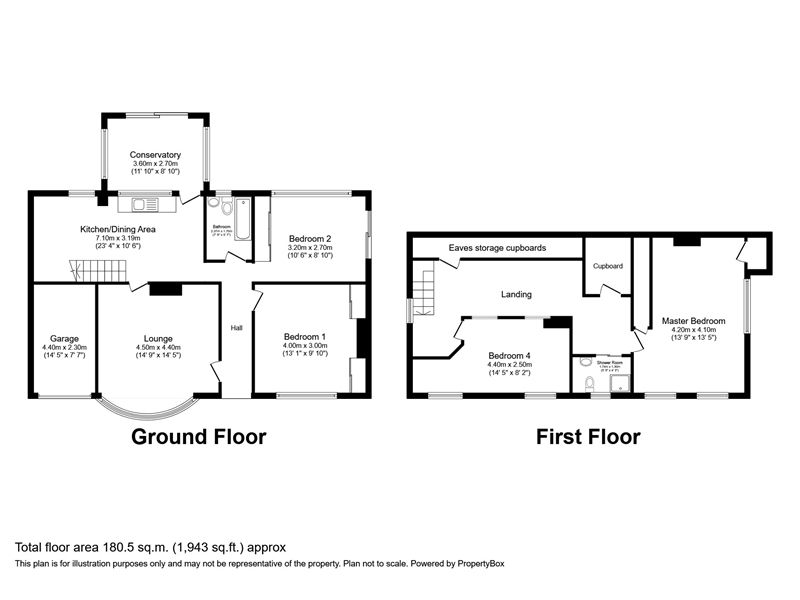 4 bed detached bungalow for sale in Villiers Avenue, Milber, Newton