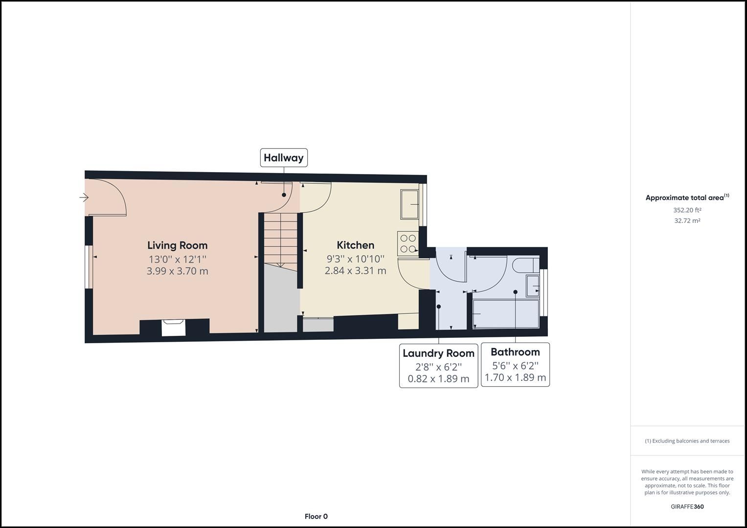 2 bed property for sale in Victoria Road, Offerton, Stockport SK1 Zoopla