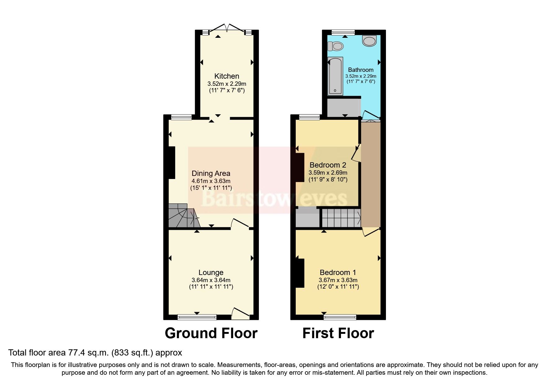 2 bed terraced house for sale in Rawnsley Road, Cannock, Staffordshire