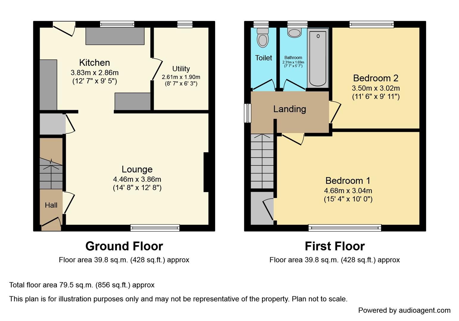 2 bed end terrace house for sale in Portobello Street, Hull HU9 Zoopla