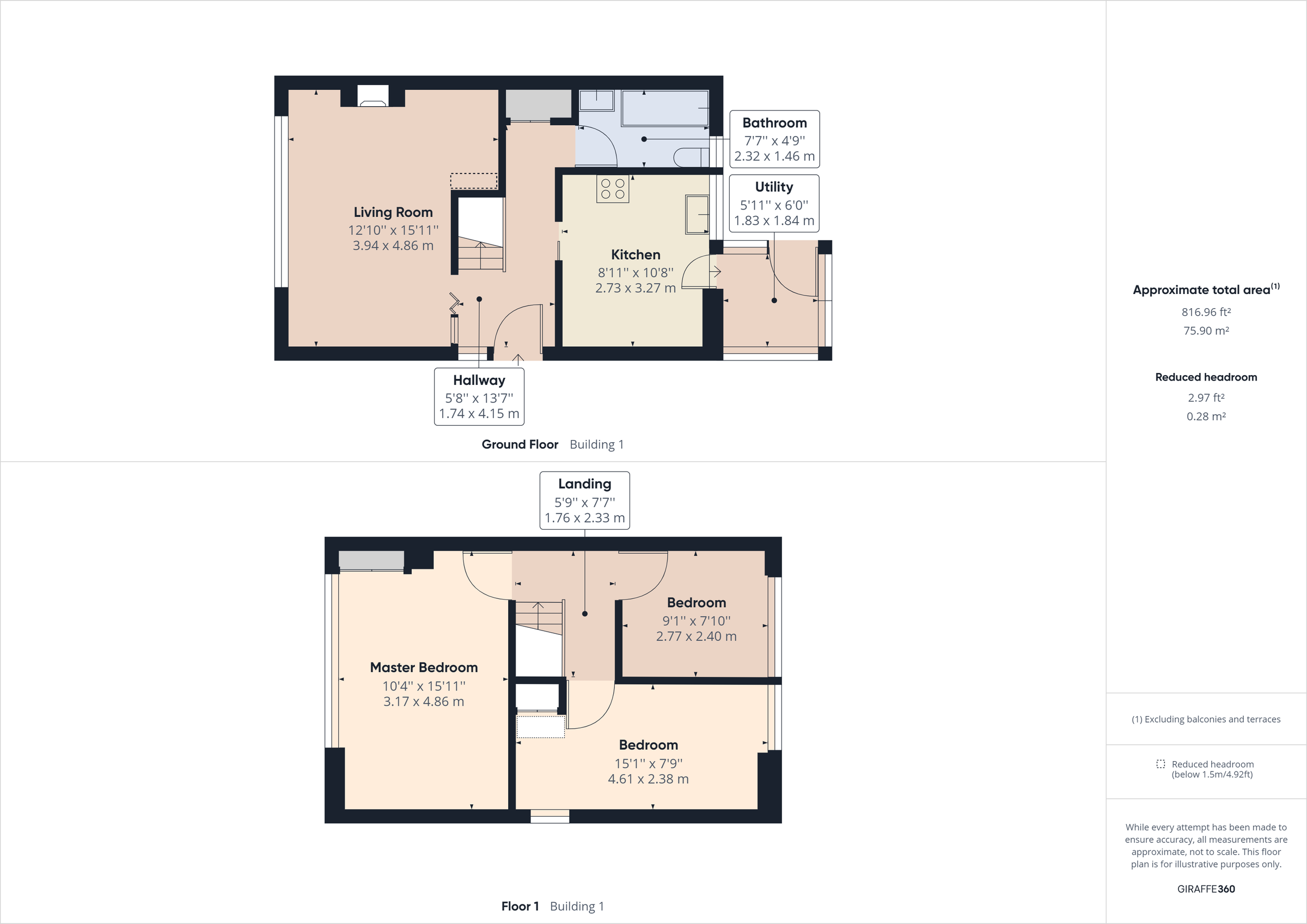 3 bed semidetached house for sale in Mayfield Drive, Hucclecote