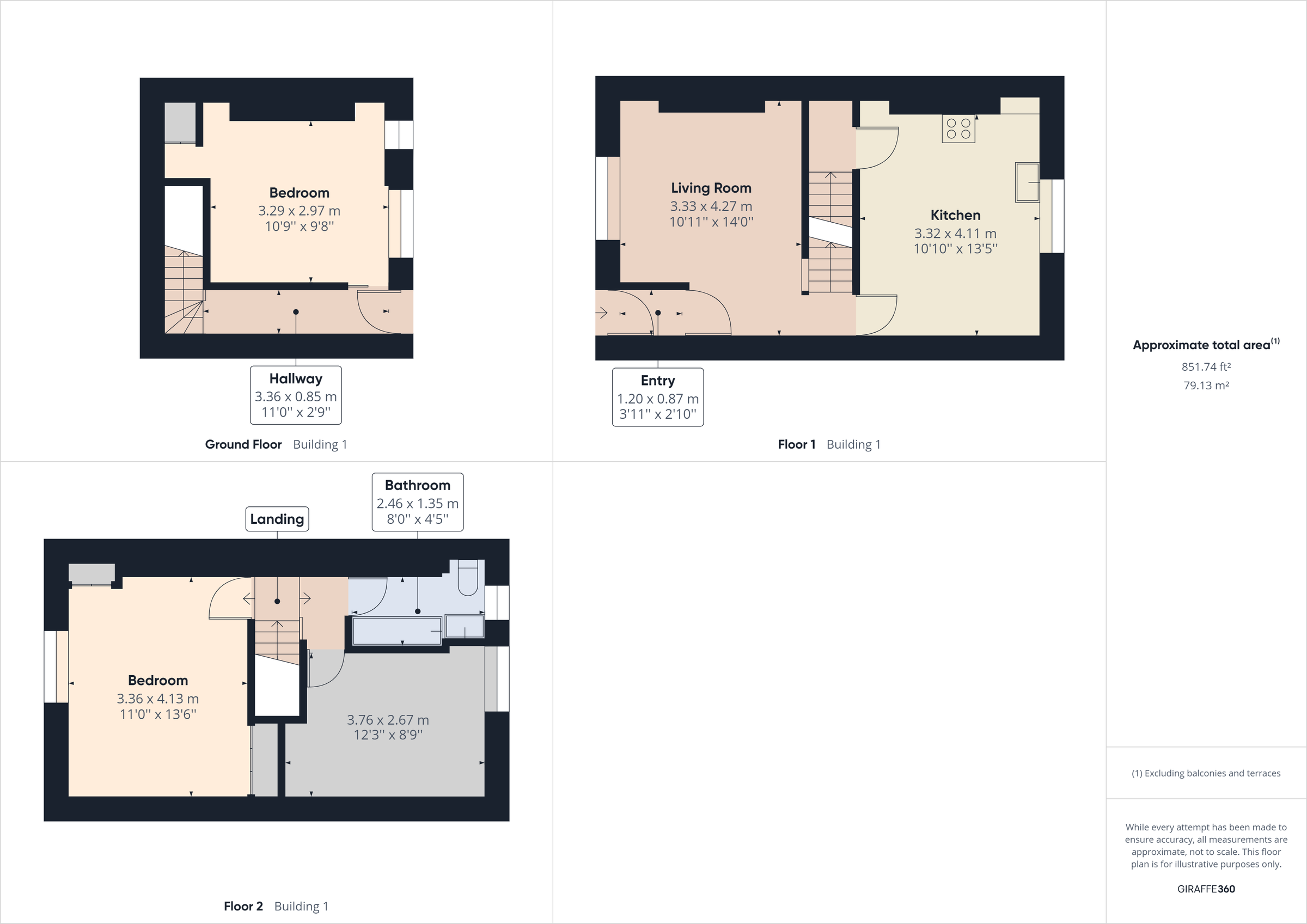 3 bed terraced house for sale in Alexandra Road, Torquay TQ1 Zoopla