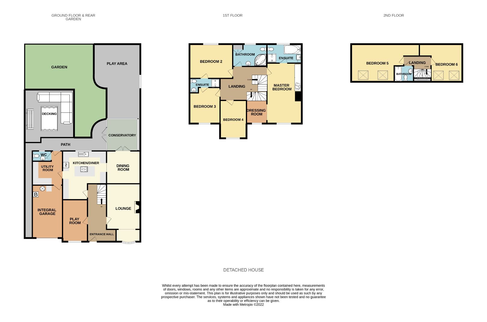 6 bed detached house for sale in Cherry Lane, Wootton, Ulceby DN39 Zoopla