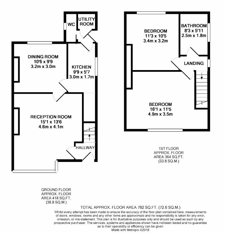 2 bed semidetached house to rent in Wilson Road, Hanford, StokeOn