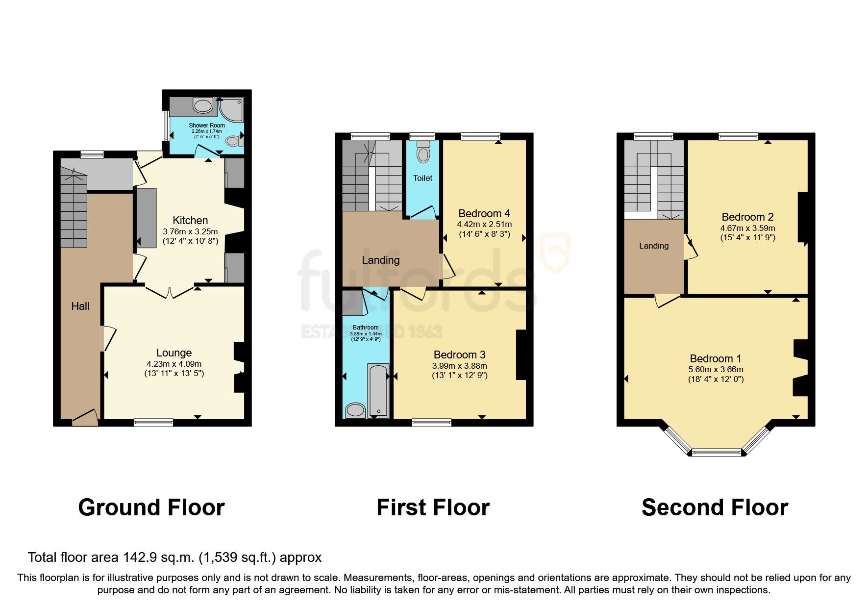 3 bed semidetached house for sale in Mayors Avenue, Dartmouth TQ6 Zoopla