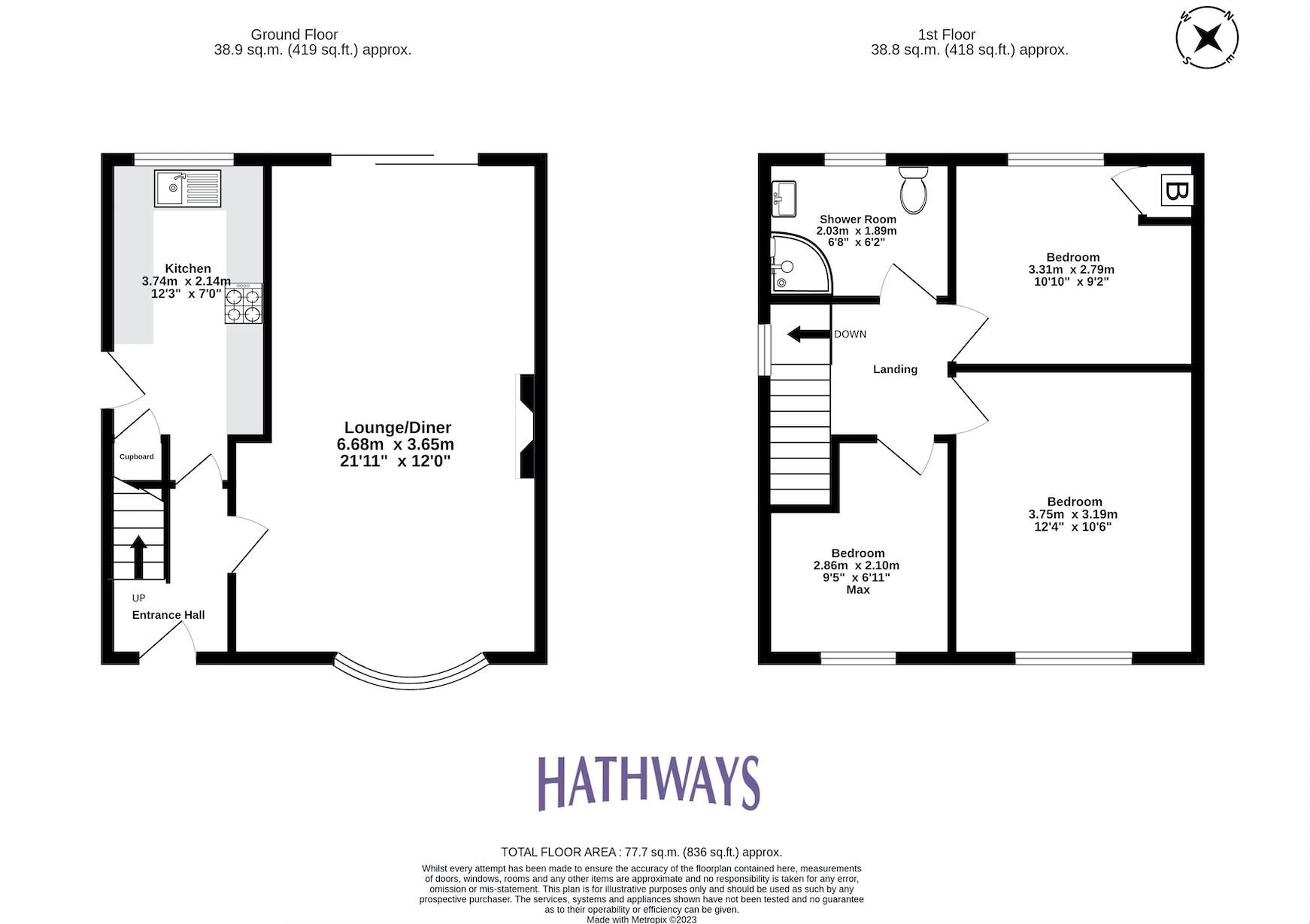3 bed semidetached house for sale in Gaer Park Avenue, Newport NP20
