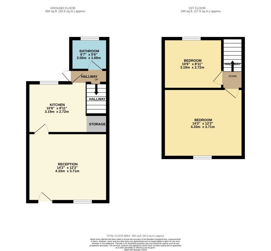 2 bed terraced house for sale in 23 Lloyd Street, Sheffield, South Yorkshire S4 Zoopla