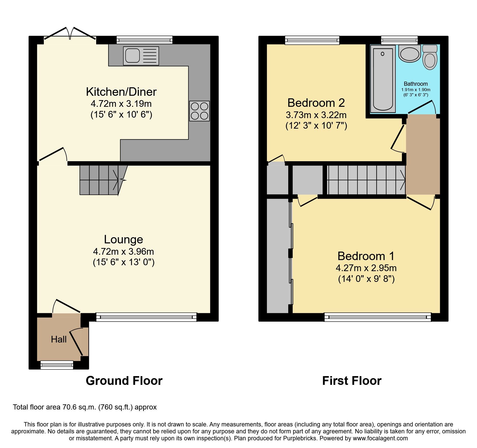 2 bed terraced house for sale in Craigmount, Kirkcaldy KY2 Zoopla