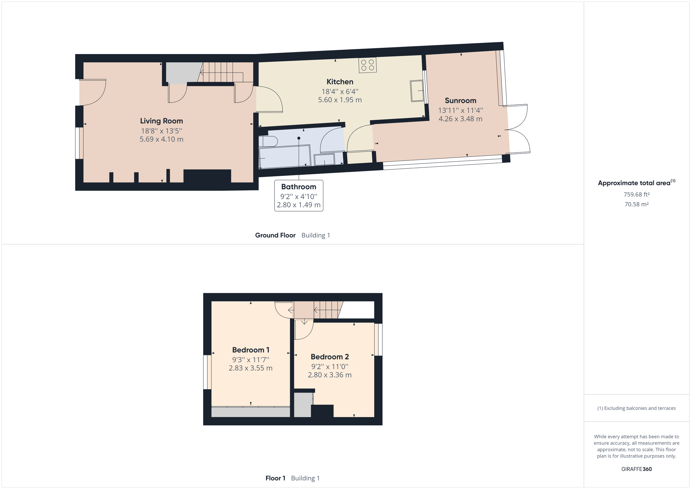 2 bed terraced house for sale in Littleworth End, Offord D'arcy, St. Neots, Cambridgeshire PE19