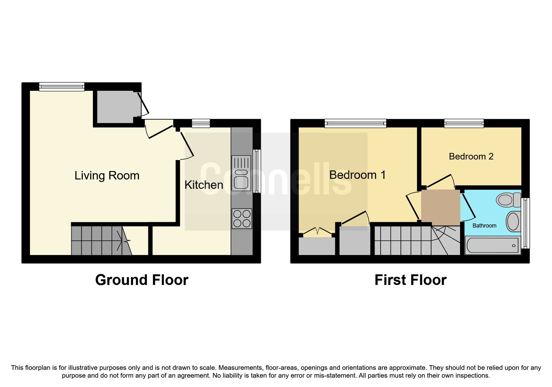2 bed terraced house for sale in Durham Road, Rowley Regis B65 Zoopla
