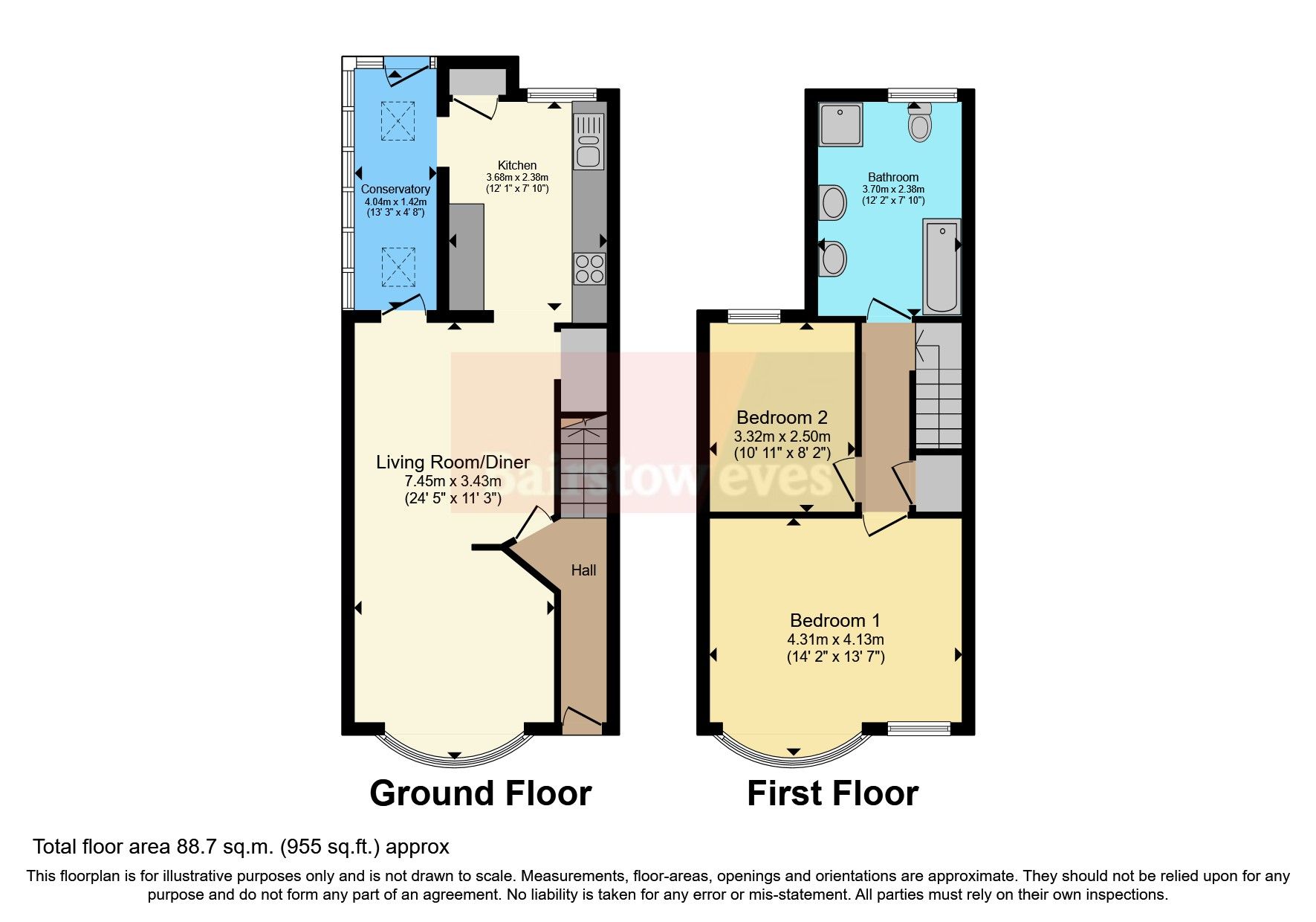 2 bed terraced house for sale in Perth Road, London E13 Zoopla
