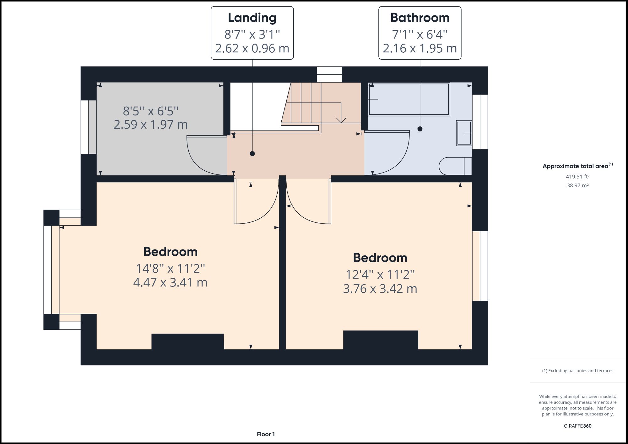 3 bed semidetached house for sale in Bull Lane, Liverpool L9 Zoopla