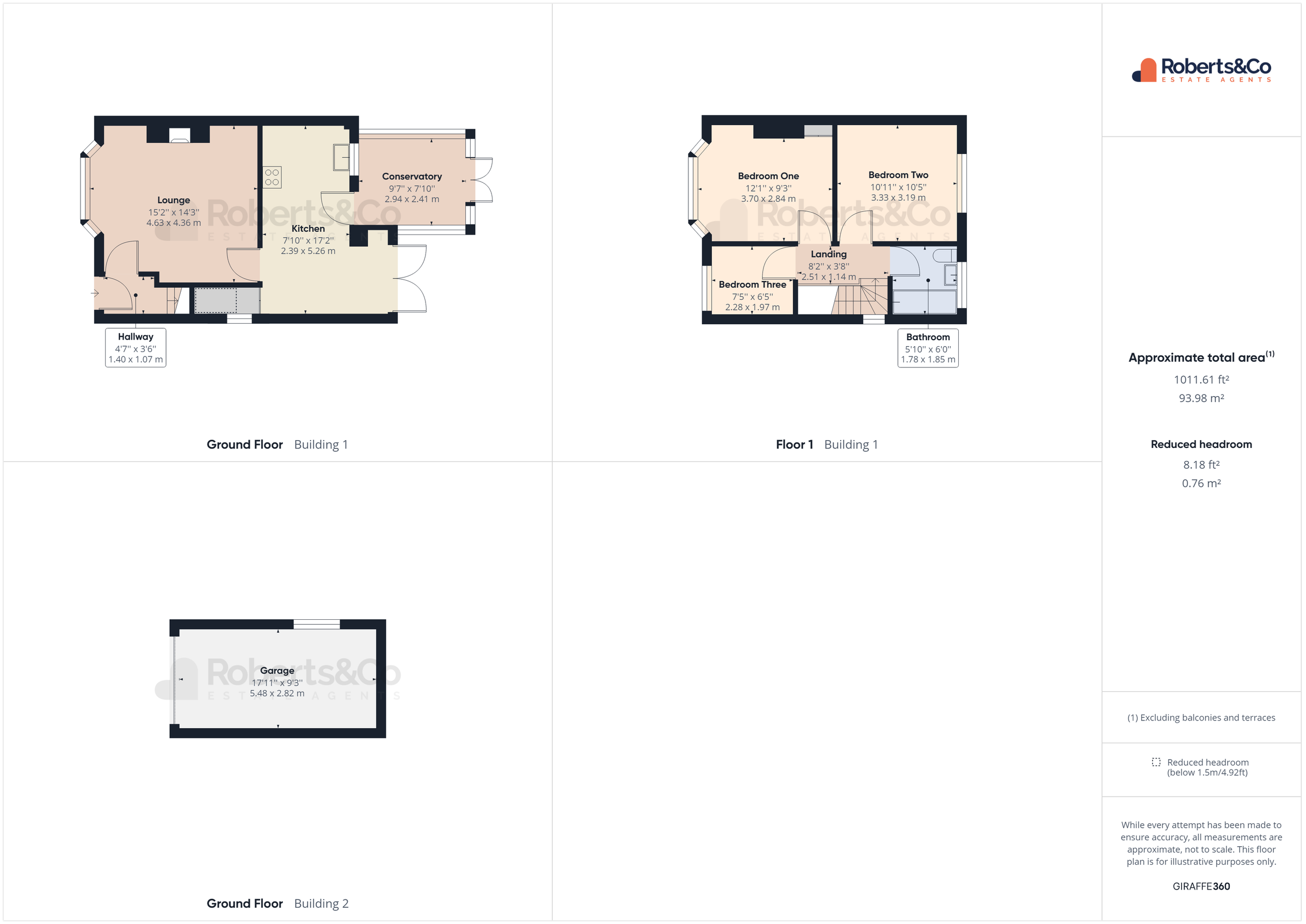 3 bed semidetached house for sale in Stanley Grove, Penwortham
