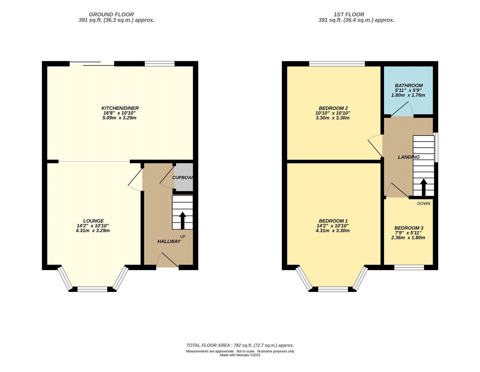 3 bed semidetached house for sale in Upper Abbey Road, Belvedere, Kent