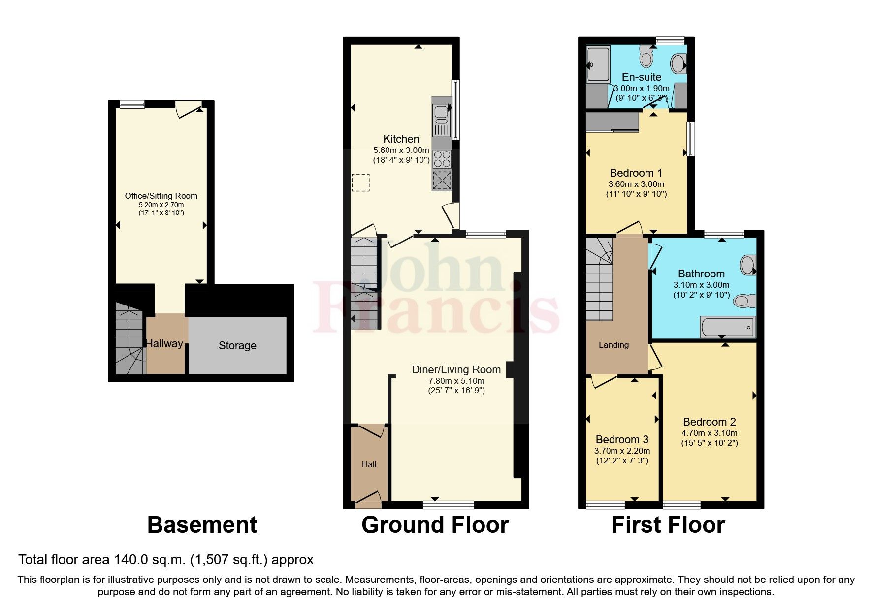 3 bed semidetached house for sale in High Street, Pontardawe, Neath Port Talbot SA8 Zoopla