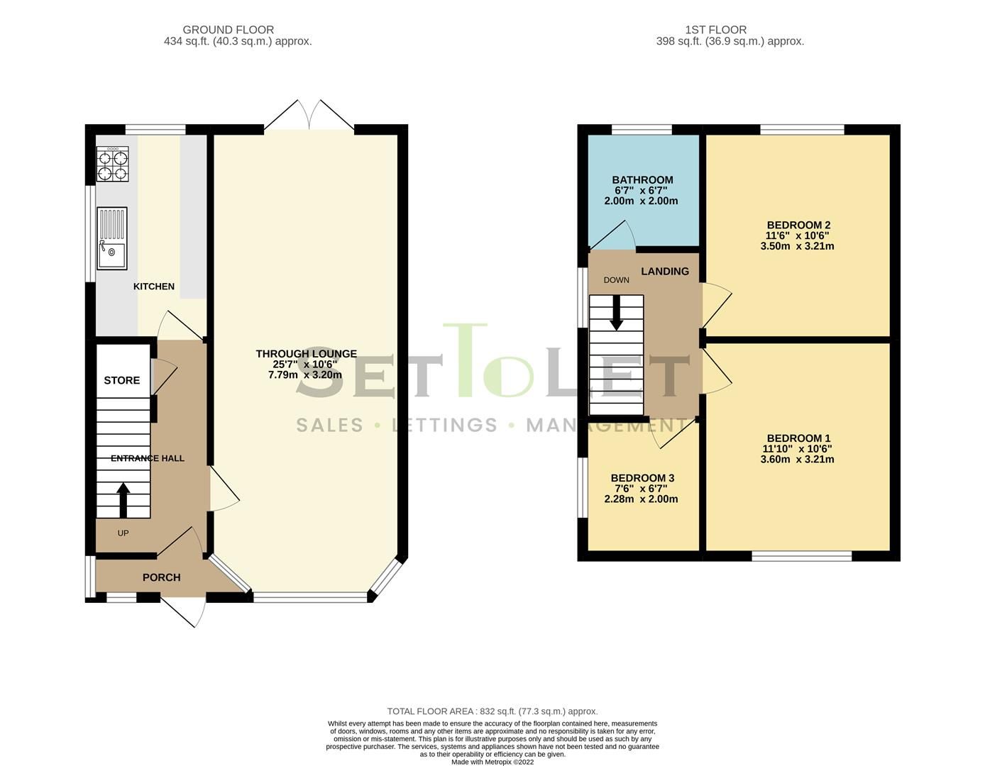 3 bed property for sale in Averil Road, Leicester LE5 Zoopla