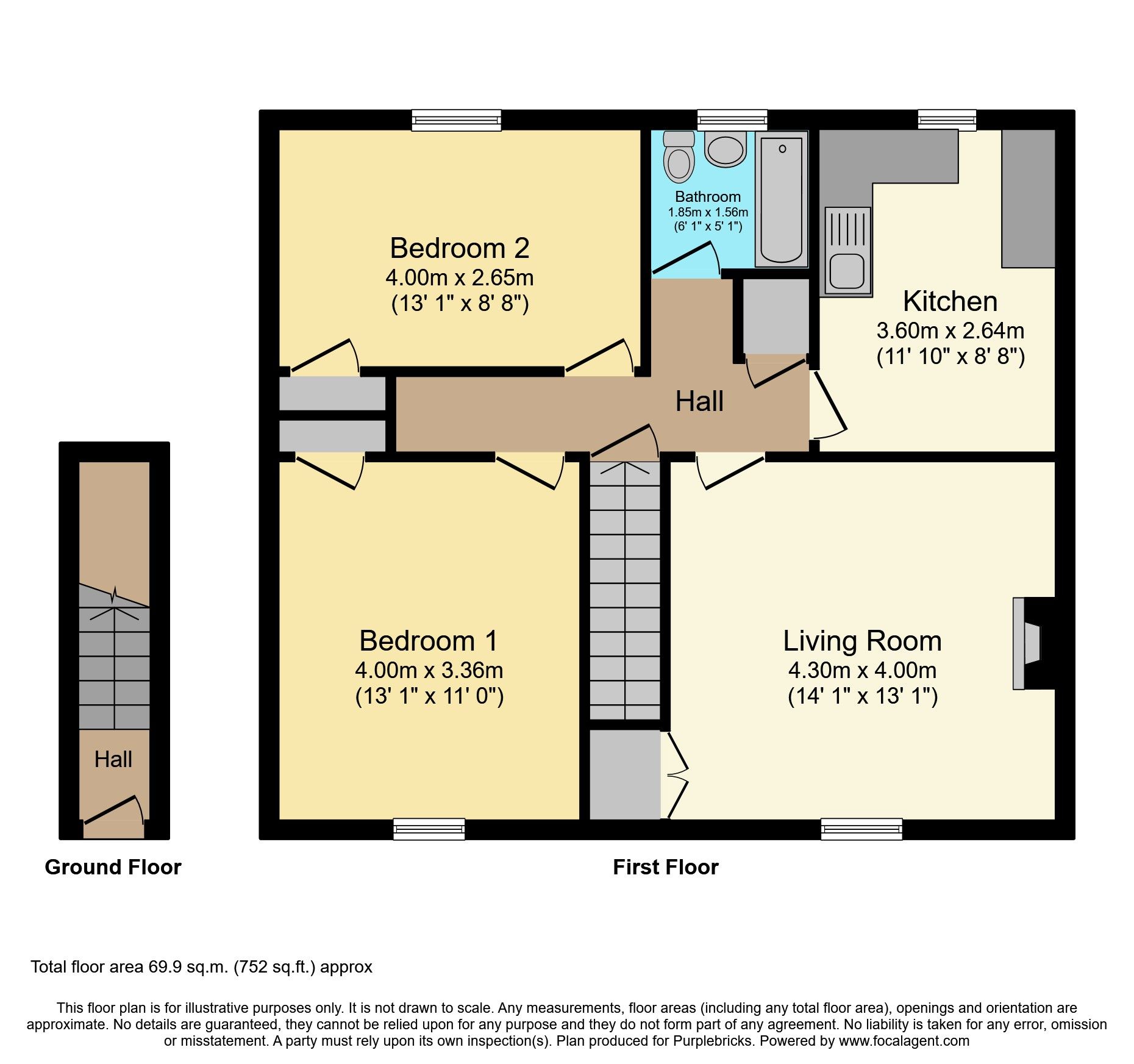 2 bed flat for sale in Hillside Drive, Port Glasgow PA14 Zoopla