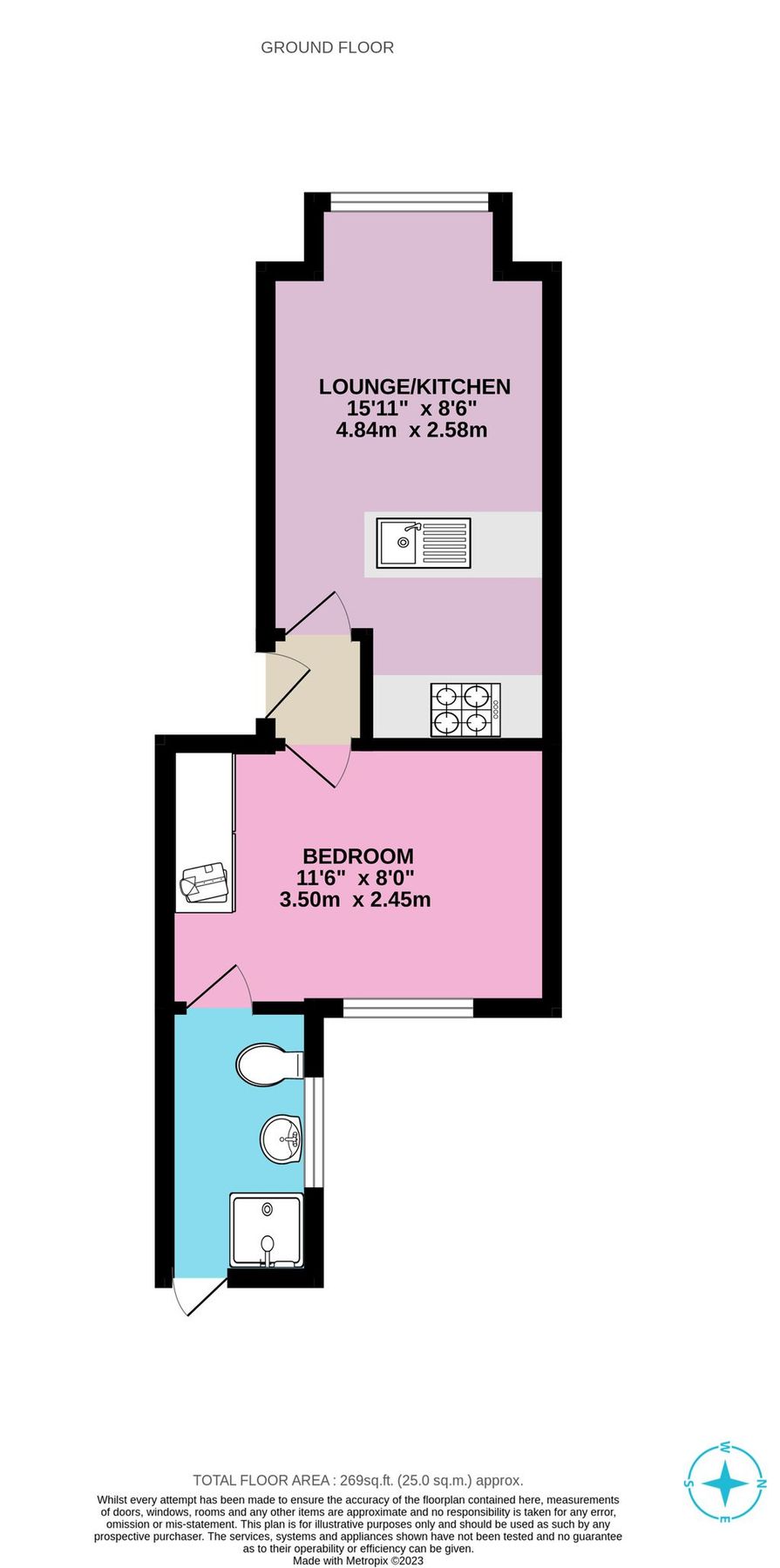 1 bed flat for sale in Totland Road, Brighton BN2 Zoopla