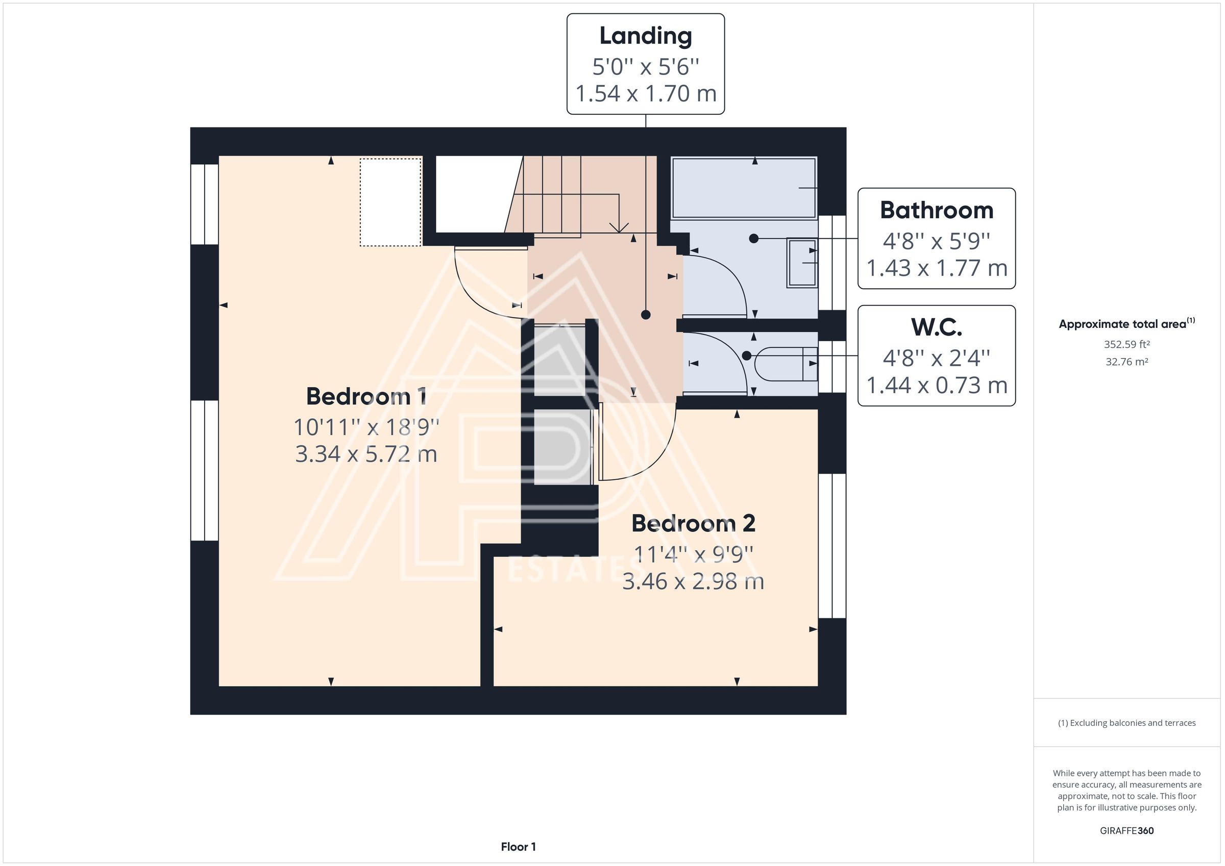 2 bed terraced house for sale in Cawdor Avenue, South Ockendon RM15