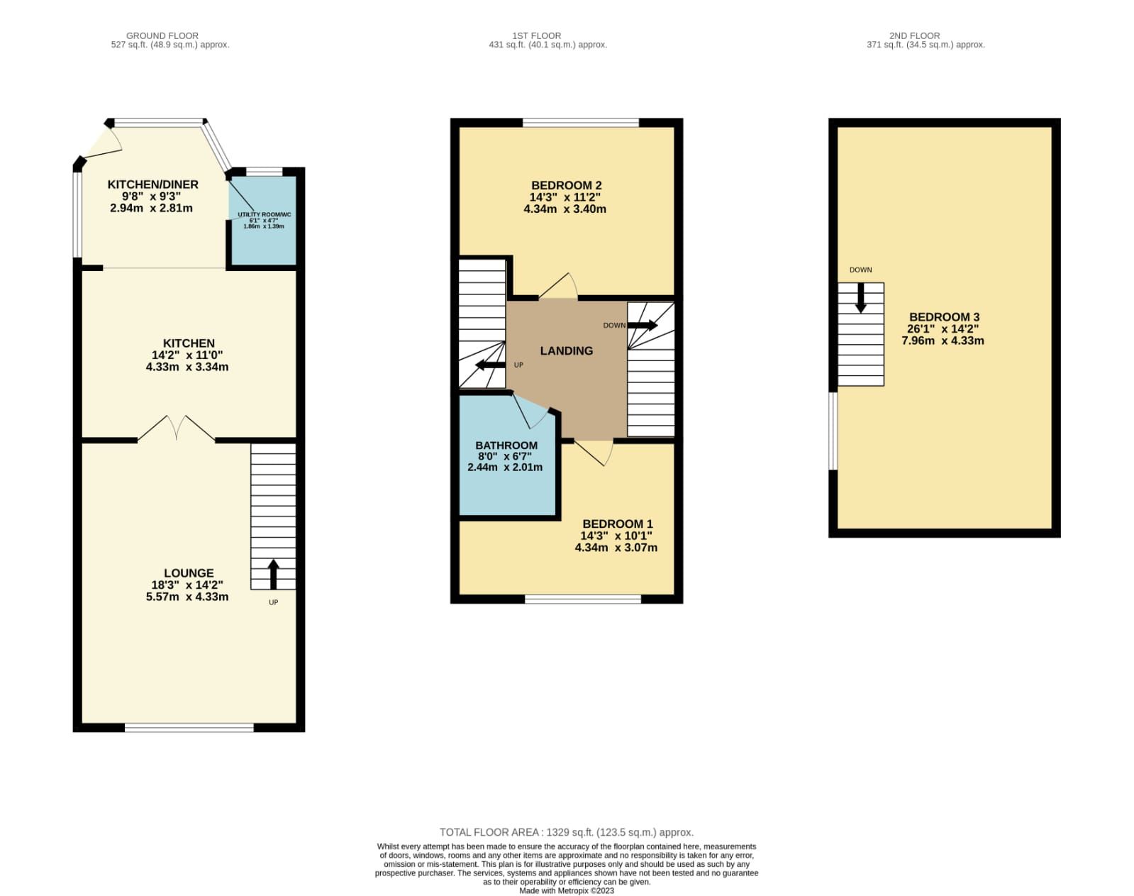 3 bed semidetached house for sale in Oak Street, Shawforth, Rochdale
